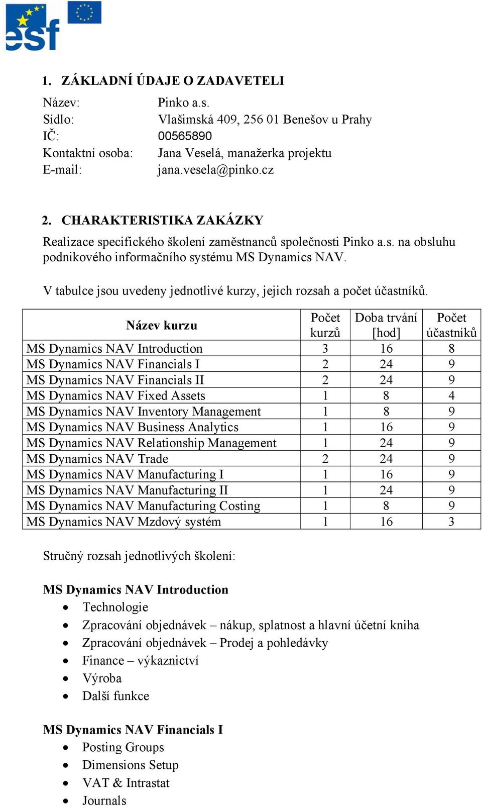 V tabulce jsou uvedeny jednotlivé kurzy, jejich rozsah a počet účastníků.