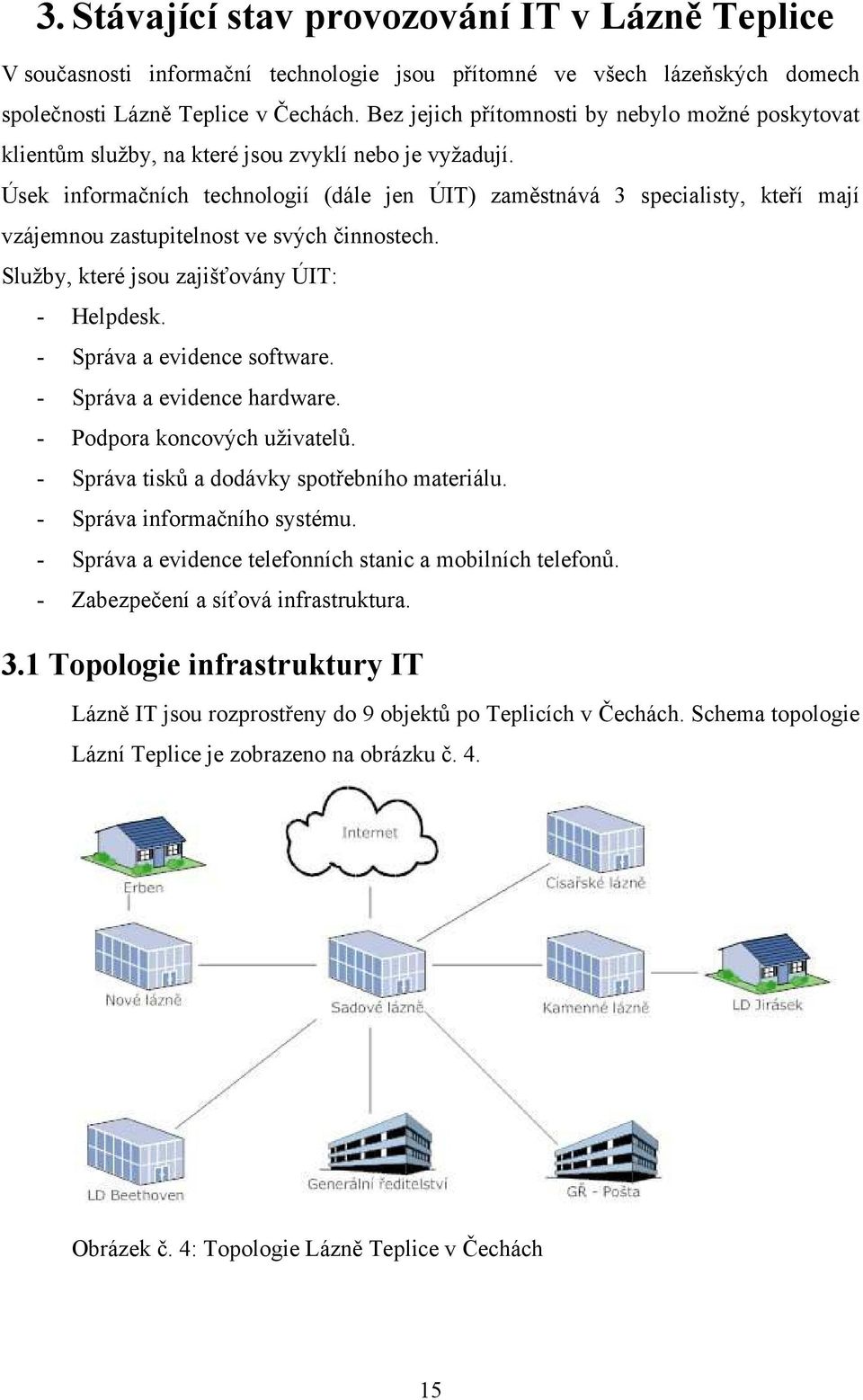 Úsek informačních technologií (dále jen ÚIT) zaměstnává 3 specialisty, kteří mají vzájemnou zastupitelnost ve svých činnostech. Služby, které jsou zajišťovány ÚIT: - Helpdesk.