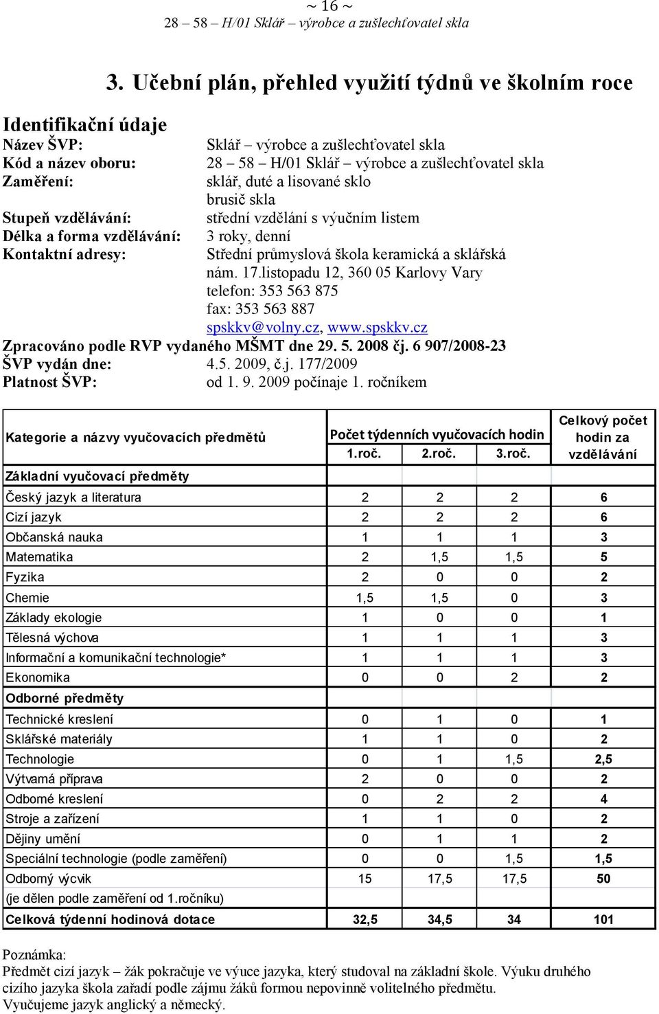 vzdělání s výučním listem Délka a forma vzdělávání: 3 roky, denní Kontaktní adresy: Střední průmyslová škola keramická a sklářská nám. 17.