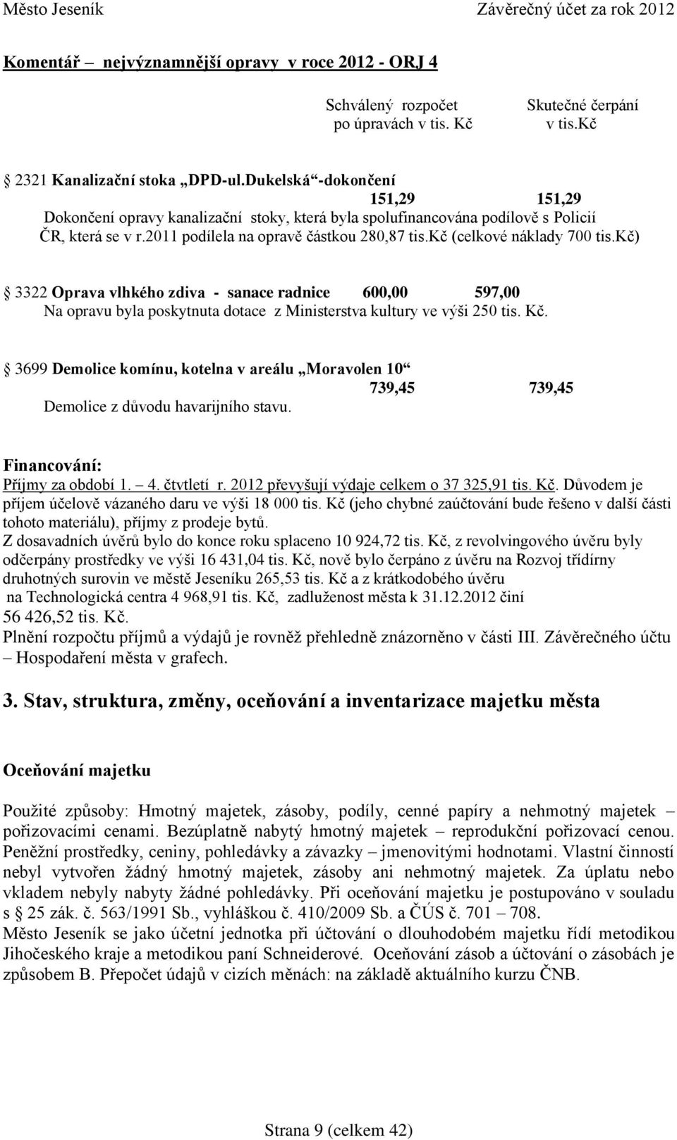 kč (celkové náklady 700 tis.kč) 3322 Oprava vlhkého zdiva - sanace radnice 600,00 597,00 Na opravu byla poskytnuta dotace z Ministerstva kultury ve výši 250 tis. Kč.