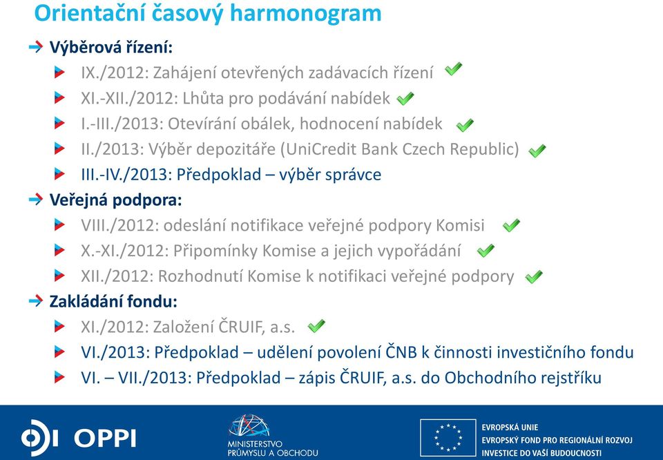 /2012: odeslání notifikace veřejné podpory Komisi X.-XI./2012: Připomínky Komise a jejich vypořádání XII.