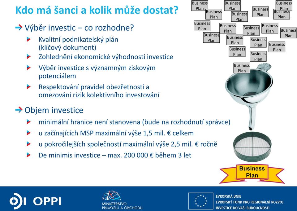 potenciálem Respektování pravidel obezřetnosti a omezování rizik kolektivního investování Objem investice minimální hranice