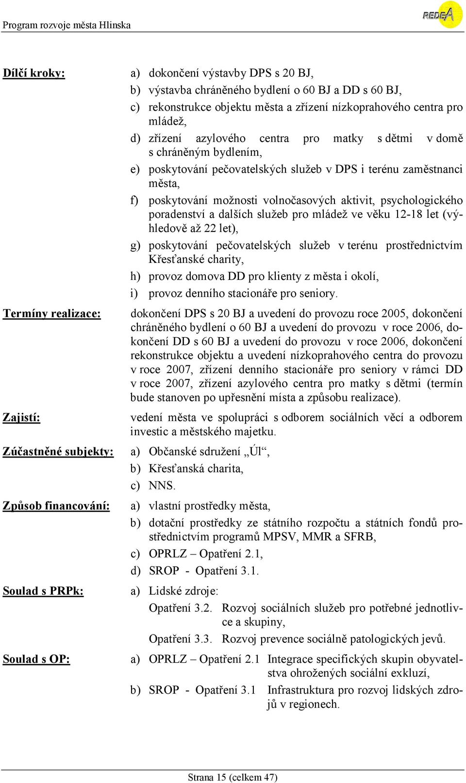 terénu zaměstnanci města, f) poskytování možnosti volnočasových aktivit, psychologického poradenství a dalších služeb pro mládež ve věku 12-18 let (výhledově až 22 let), g) poskytování pečovatelských