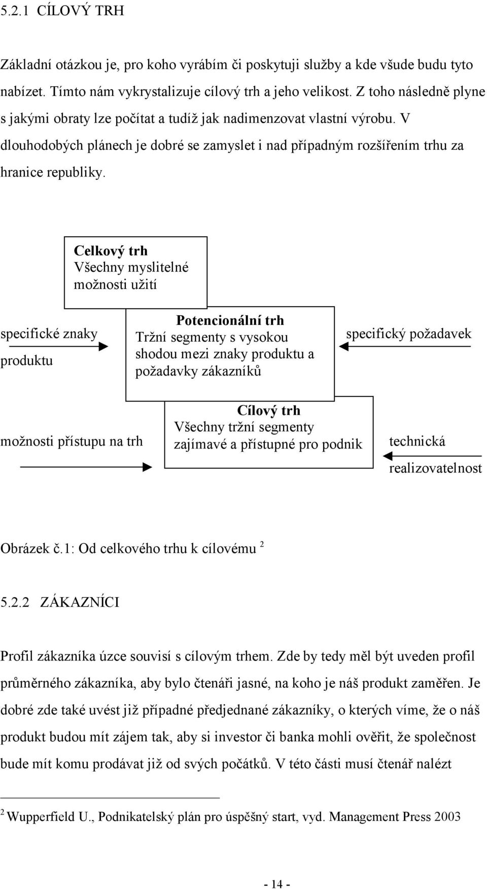 Celkový trh Všechny myslitelné možnosti užití specifické znaky produktu Potencionální trh Tržní segmenty s vysokou shodou mezi znaky produktu a požadavky zákazníků specifický požadavek možnosti