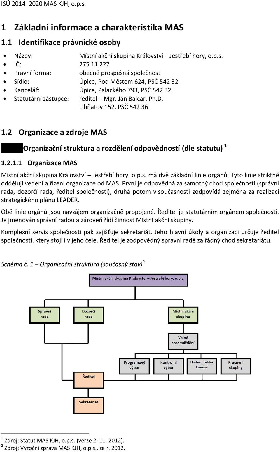 by Název: Místní akční skupina Království Jestřebí hory, o.p.s. IČ: 275 11 227 Právní forma: obecně prospěšná společnost Sídlo: Úpice, Pod Městem 624, PSČ 542 32 Kancelář: Úpice, Palackého 793, PSČ 542 32 Statutární zástupce: ředitel Mgr.