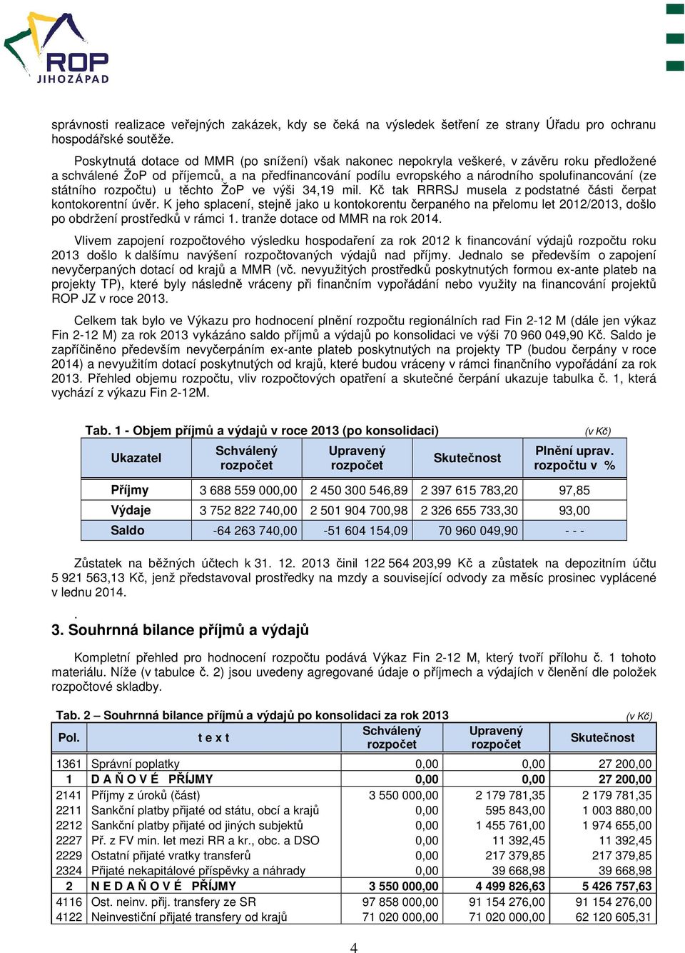 státního rozpočtu) u těchto ŽoP ve výši 34,19 mil. Kč tak RRRSJ musela z podstatné části čerpat kontokorentní úvěr.