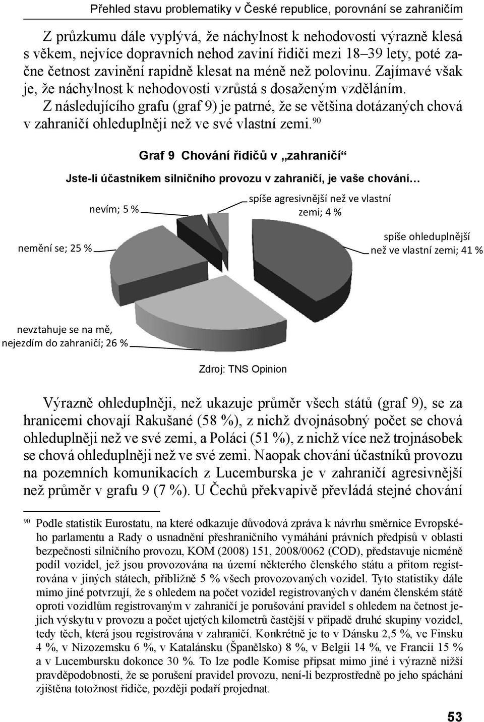 Z následujícího grafu (graf 9) je patrné, že se většina dotázaných chová v zahraničí ohleduplněji než ve své vlastní zemi.