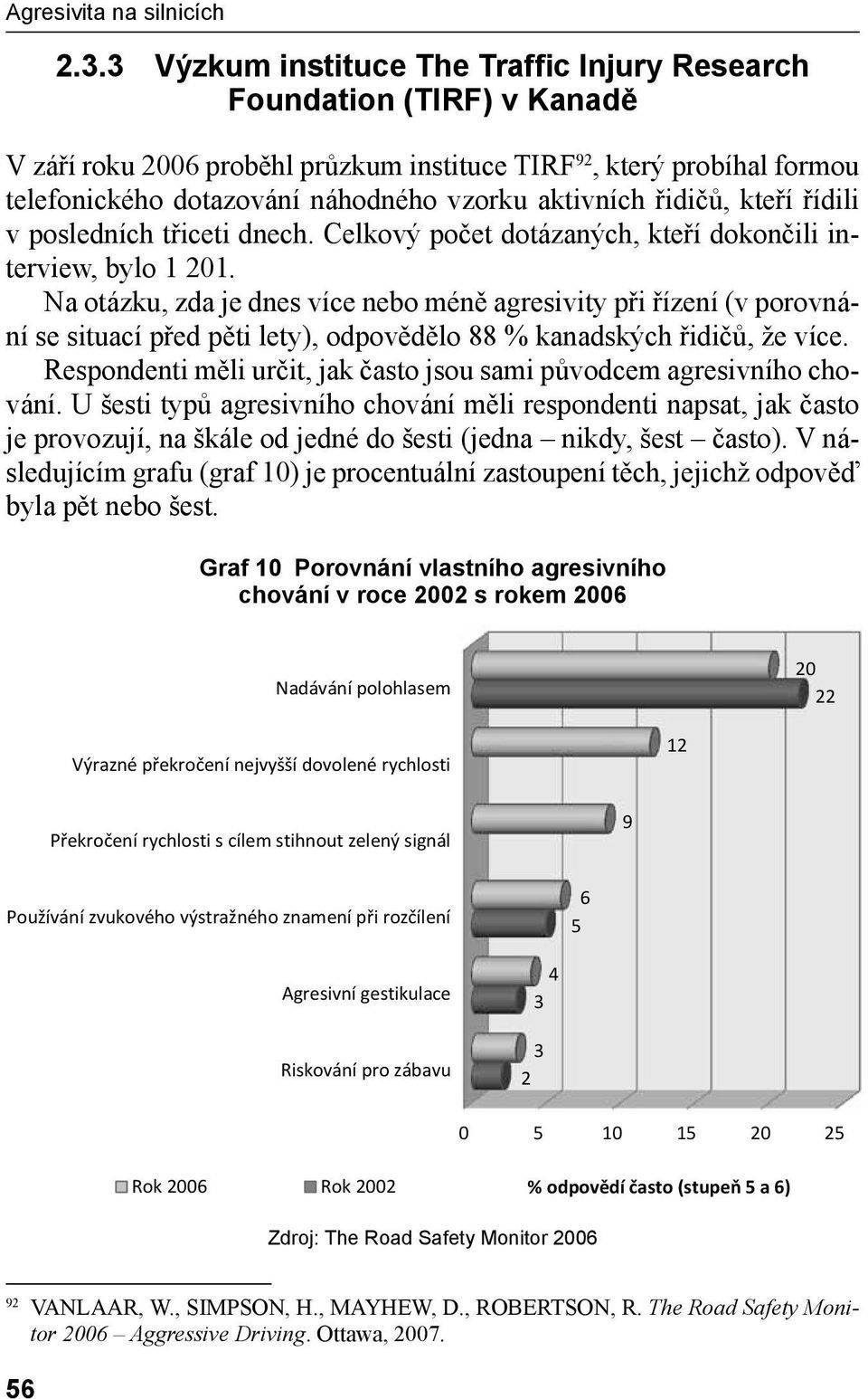 Na otázku, zda je dnes více nebo méně agresivity při řízení (v porovnání se situací před pěti lety), odpovědělo 88 % kanadských řidičů, že více.