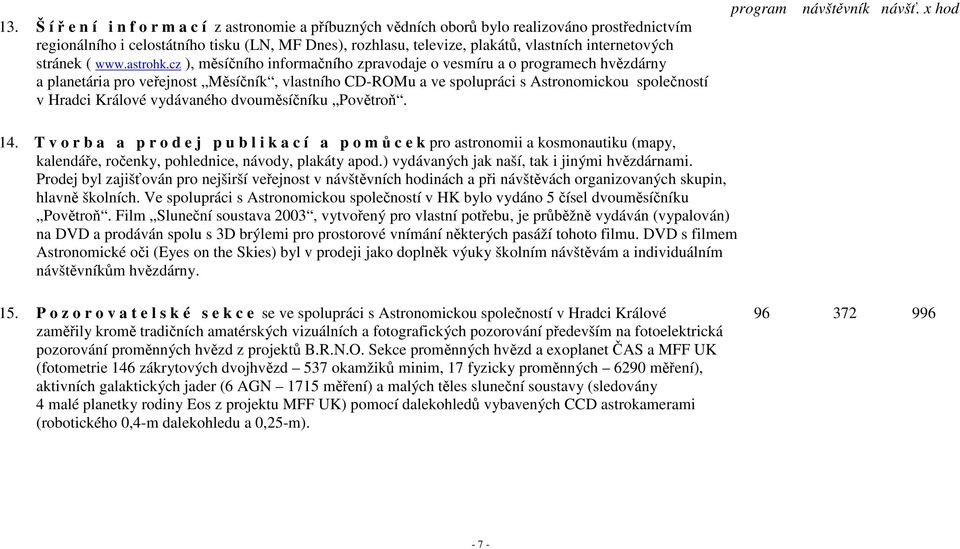 cz ), měsíčního informačního zpravodaje o vesmíru a o programech hvězdárny a planetária pro veřejnost Měsíčník, vlastního CD-ROMu a ve spolupráci s Astronomickou společností v Hradci Králové