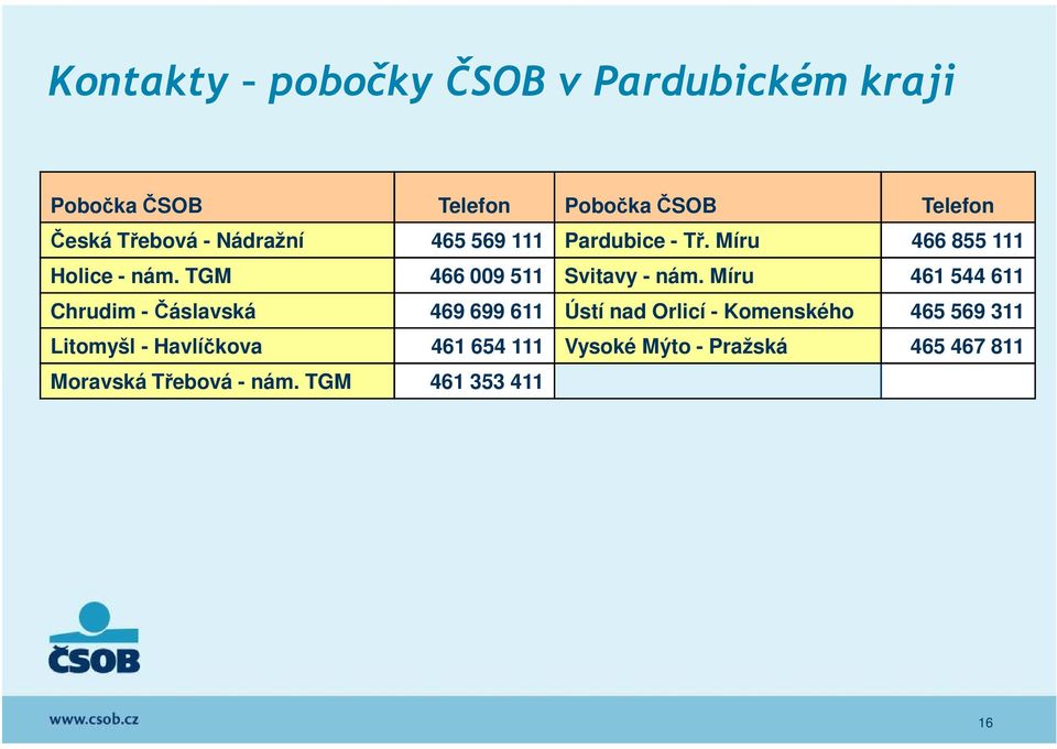 Míru 461 544 611 Chrudim -Čáslavská 469 699 611 Ústí nad Orlicí - Komenského 465 569 311 Litomyšl -