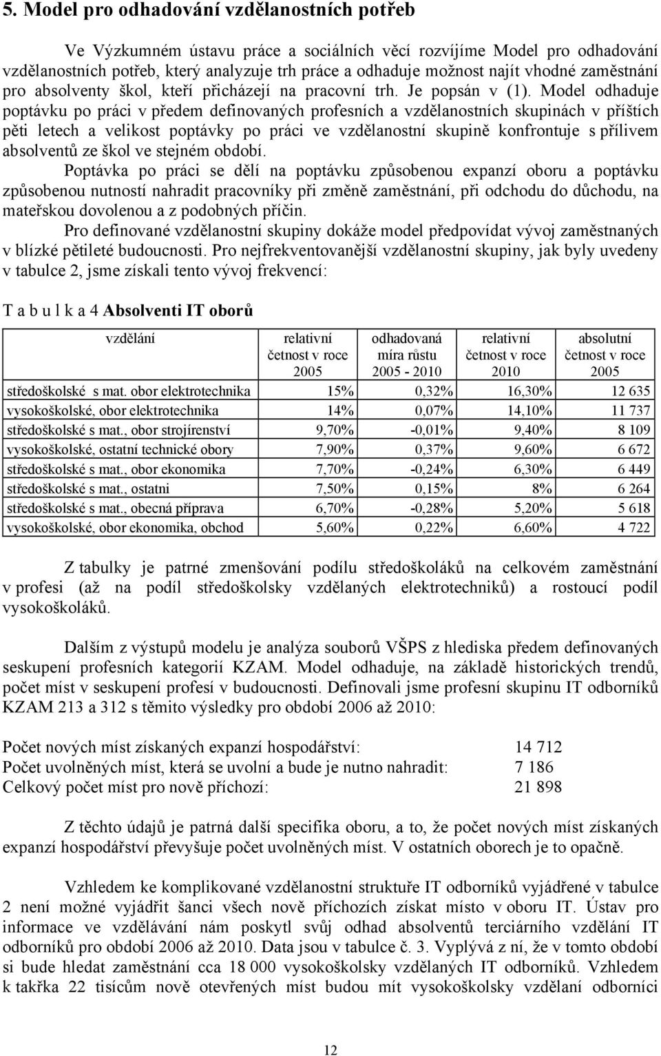 Model odhaduje poptávku po práci v předem definovaných profesních a vzdělanostních skupinách v příštích pěti letech a velikost poptávky po práci ve vzdělanostní skupině konfrontuje s přílivem