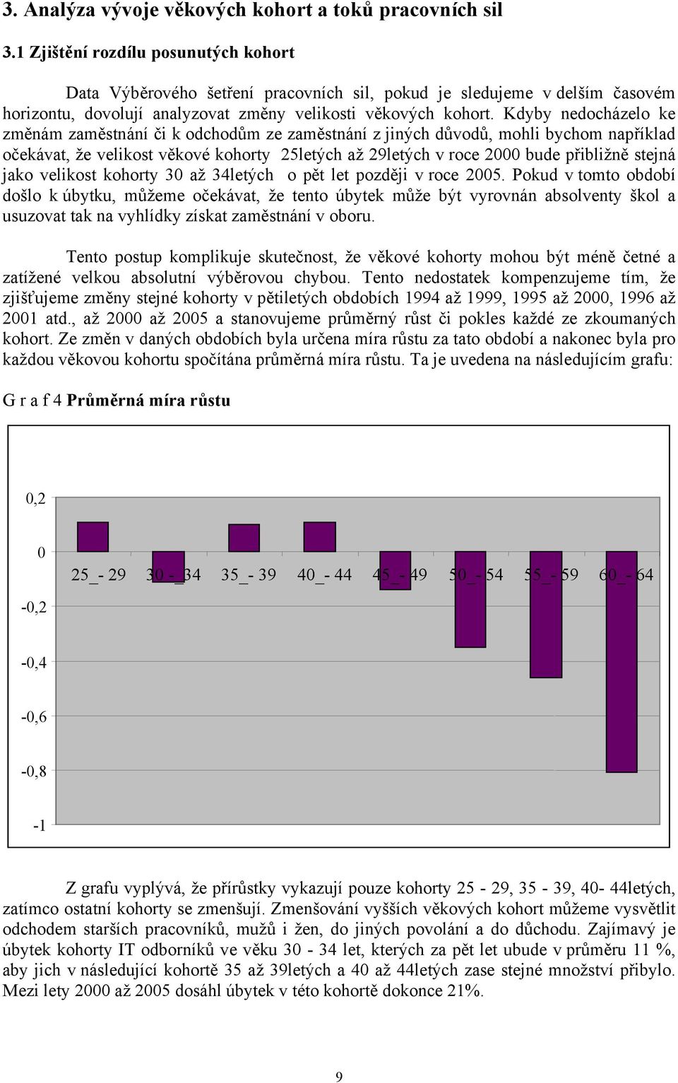 Kdyby nedocházelo ke změnám zaměstnání či k odchodům ze zaměstnání z jiných důvodů, mohli bychom například očekávat, že velikost věkové kohorty 25letých až 29letých v roce 2000 bude přibližně stejná