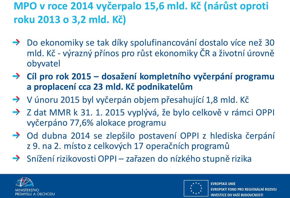 Kč podnikatelům V únoru 2015 byl vyčerpán objem přesahující 1,