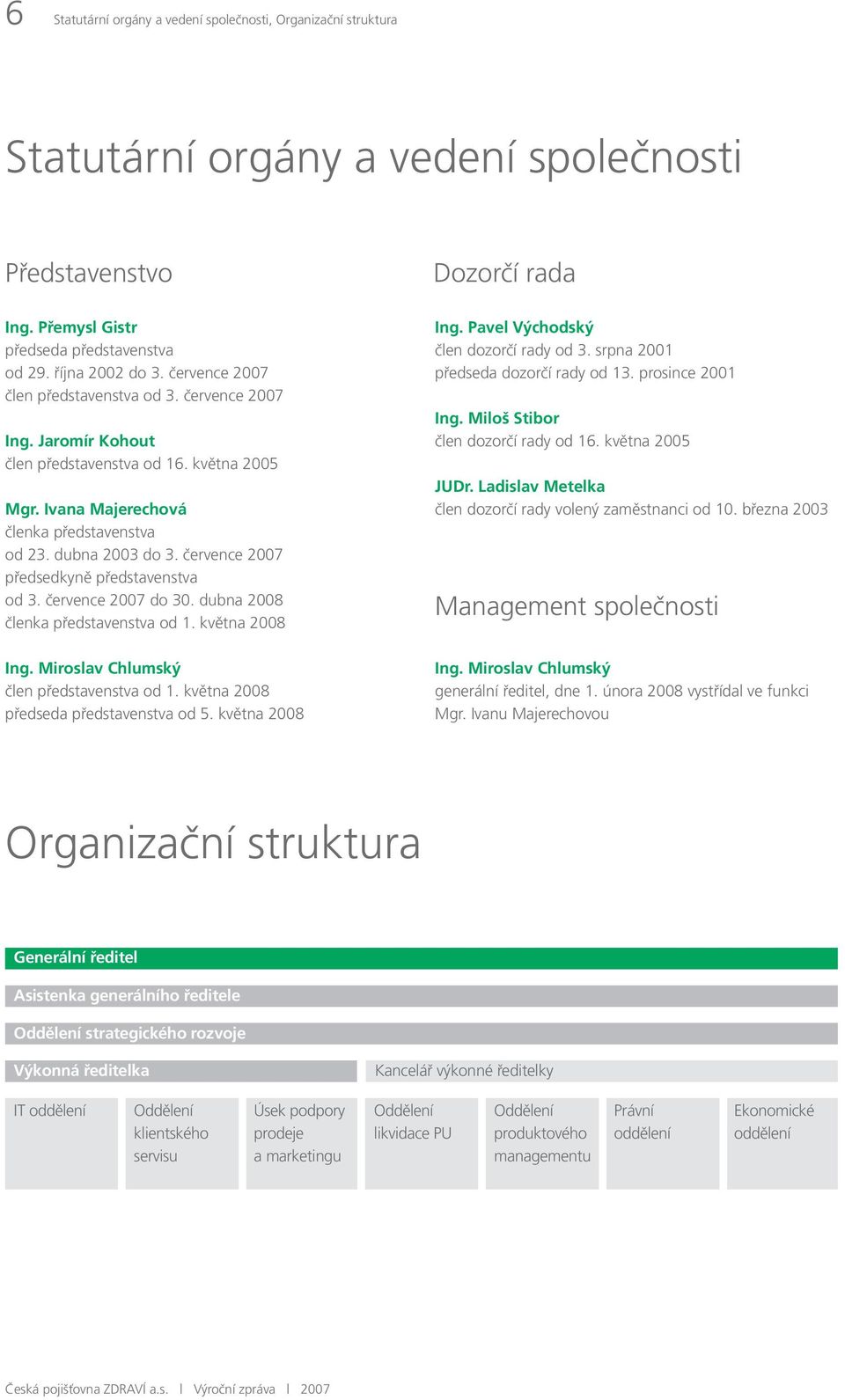 července 2007 předsedkyně představenstva od 3. července 2007 do 30. dubna 2008 členka představenstva od 1. května 2008 Ing. Miroslav Chlumský člen představenstva od 1.