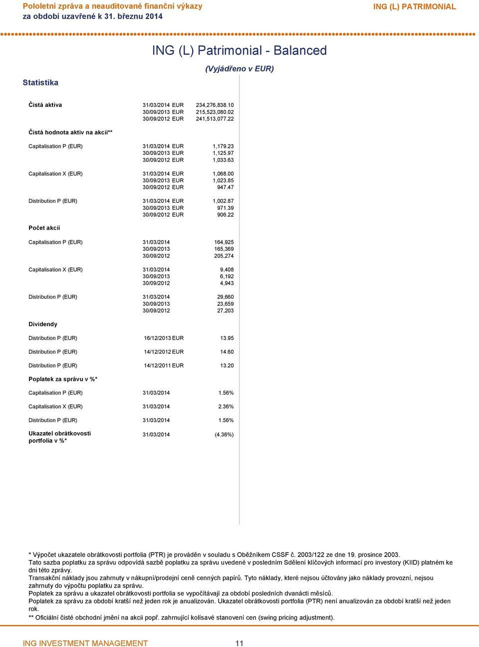 47 Distribution P (EUR) 31/03/2014 EUR 1,002.87 EUR 971.39 EUR 906.