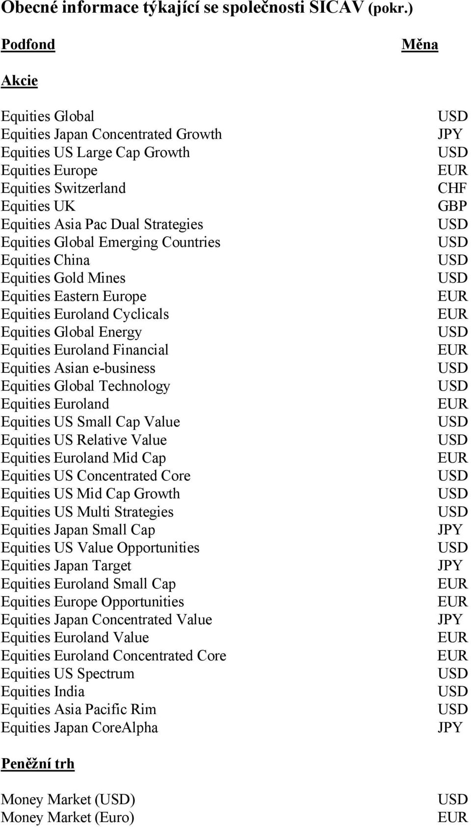 Emerging Countries Equities China Equities Gold Mines Equities Eastern Europe Equities Euroland Cyclicals Equities Global Energy Equities Euroland Financial Equities Asian e-business Equities Global