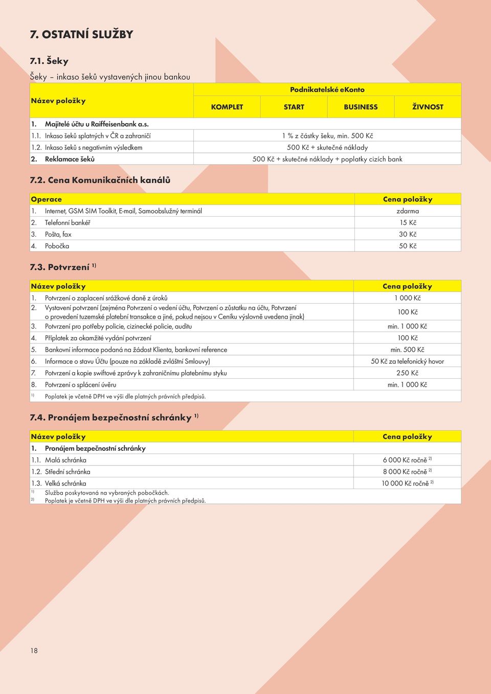 Internet, GSM SIM Toolkit, E-mail, Samoobslužný terminál zdarma 2. Telefonní bankéř 15 Kč 3. Pošta, fax 30 Kč 4. Pobočka 50 Kč 7.3. Potvrzení 1. Potvrzení o zaplacení srážkové daně z úroků 1 000 Kč 2.