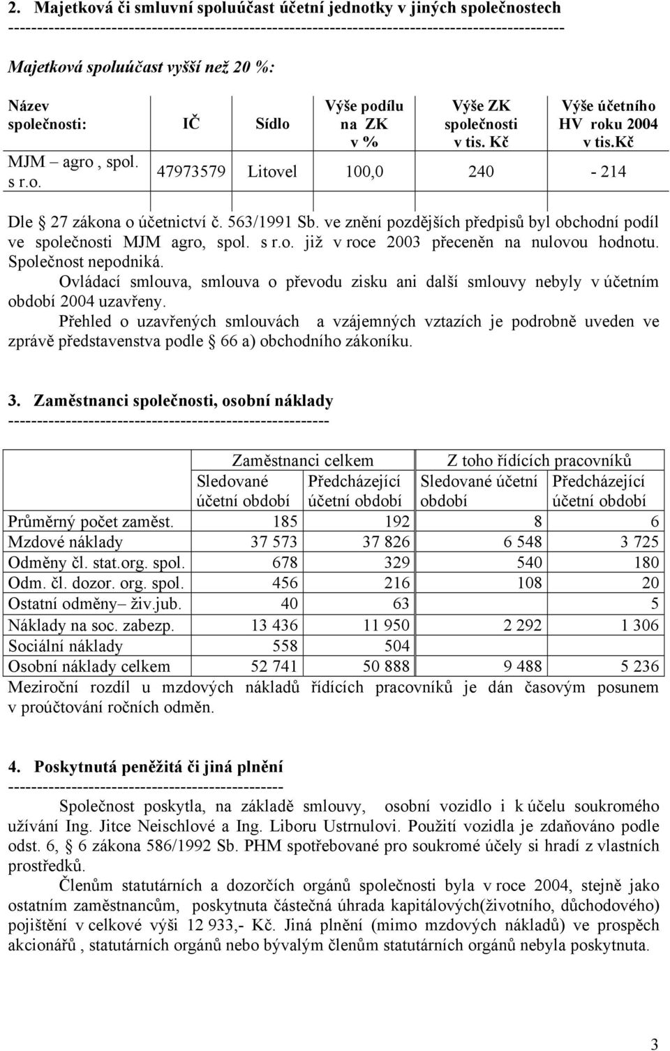 kč 47973579 Litovel 100,0 240-214 Dle 27 zákona o účetnictví č. 563/1991 Sb. ve znění pozdějších předpisů byl obchodní podíl ve společnosti MJM agro, spol. s r.o. již v roce 2003 přeceněn na nulovou hodnotu.