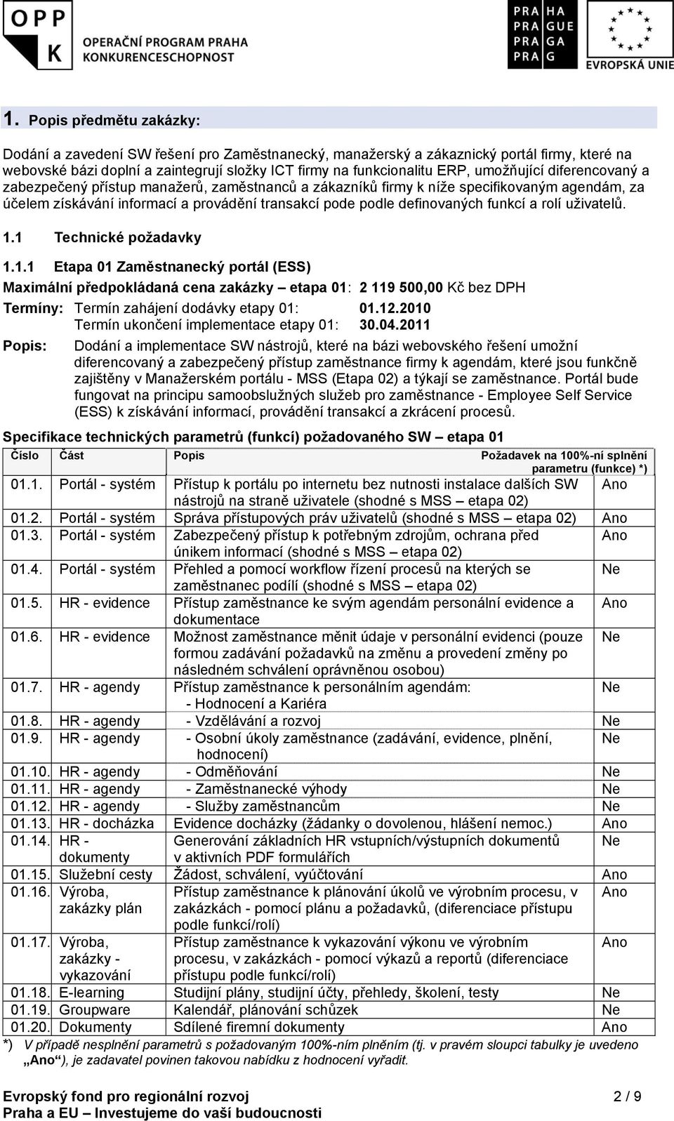 funkcí a rolí uživatelů. 1.1 Technické požadavky 1.1.1 Etapa 01 Zaměstnanecký portál (ESS) Maximální předpokládaná cena zakázky etapa 01: 2 119 500,00 Kč bez DPH Termíny: Termín zahájení dodávky etapy 01: 01.