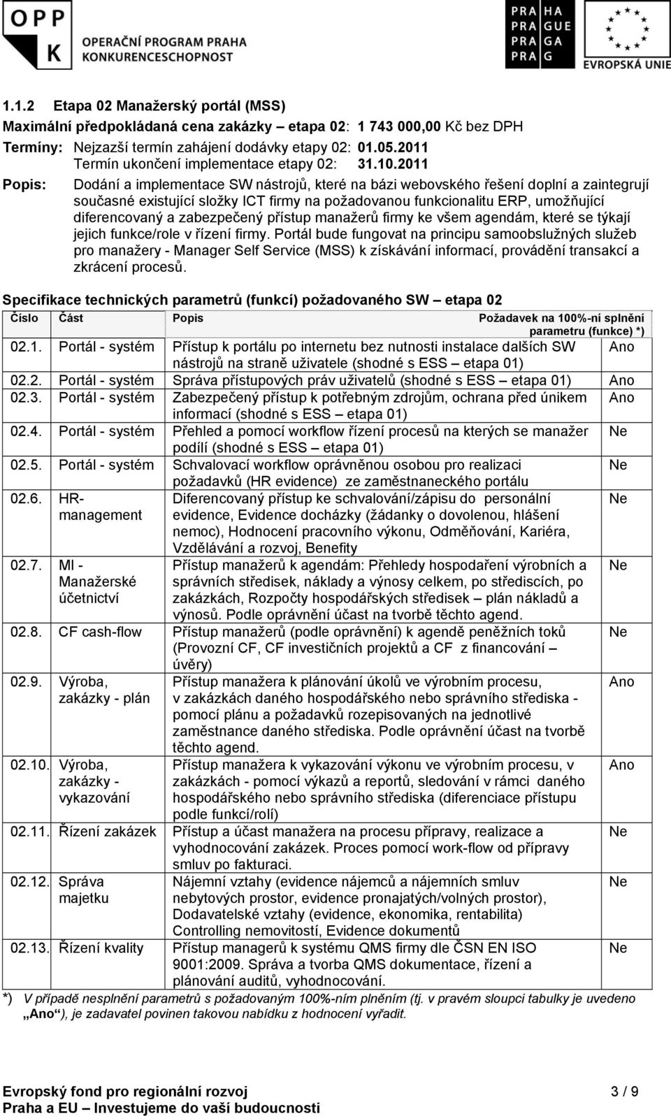 2011 Popis: Dodání a implementace SW nástrojů, které na bázi webovského řešení doplní a zaintegrují současné existující složky ICT firmy na požadovanou funkcionalitu ERP, umožňující diferencovaný a