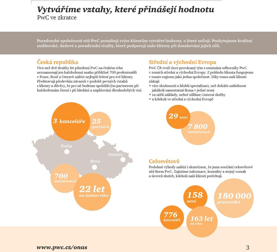 Česká republika Více než dvě desítky let působení PwC na českém trhu neznamenají jen každodenní snahu přibližně 700 profesionálů v Praze, Brně a Ostravě nalézt nejlepší řešení pro své klienty.