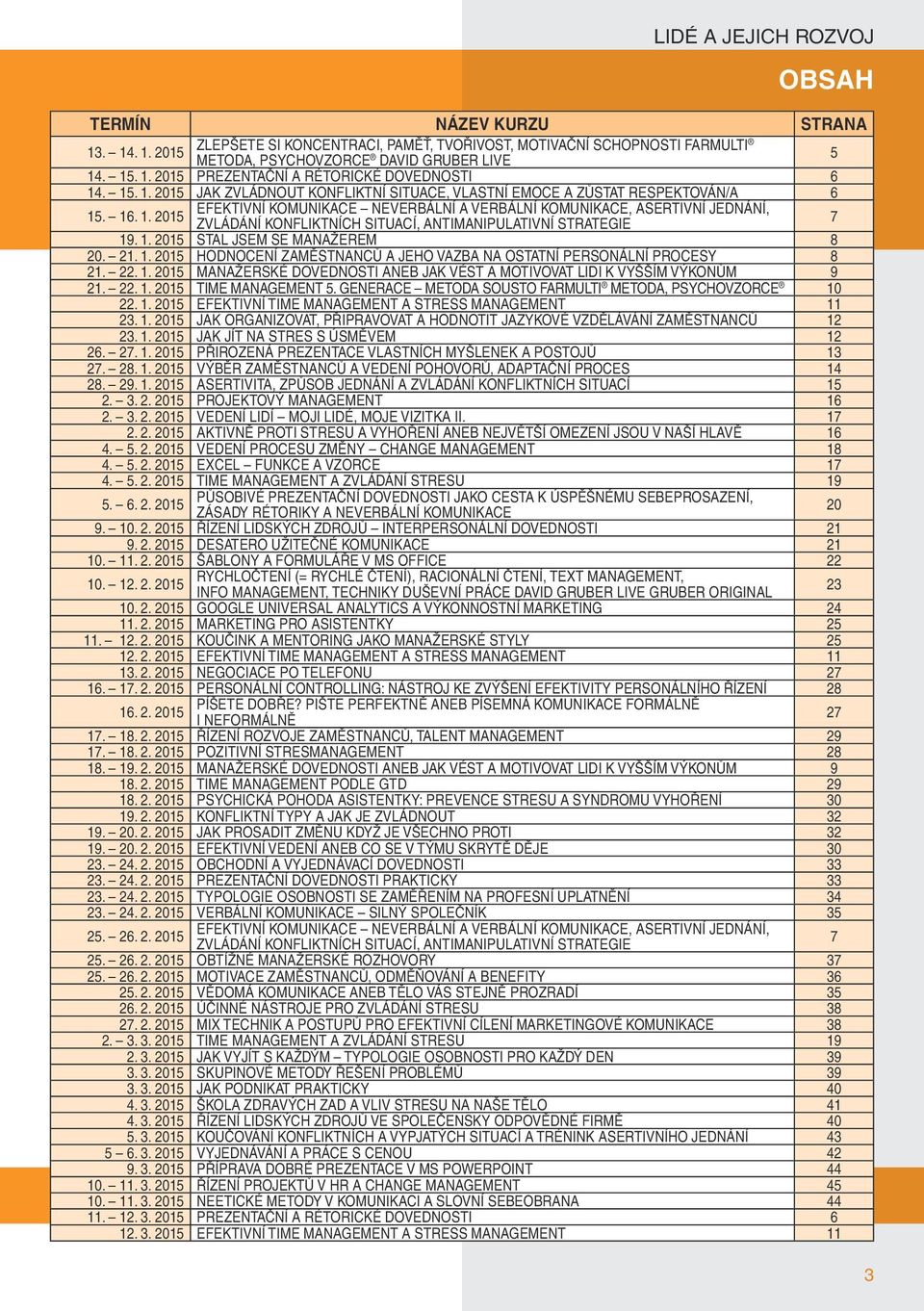 1. 2015 STAL JSEM SE MANAŽEREM 8 20. 21. 1. 2015 HODNOCENÍ ZAMĚSTNANCŮ A JEHO VAZBA NA OSTATNÍ PERSONÁLNÍ PROCESY 8 21. 22. 1. 2015 MANAŽERSKÉ DOVEDNOSTI ANEB JAK VÉST A MOTIVOVAT LIDI K VYŠŠÍM VÝKONŮM 9 21.