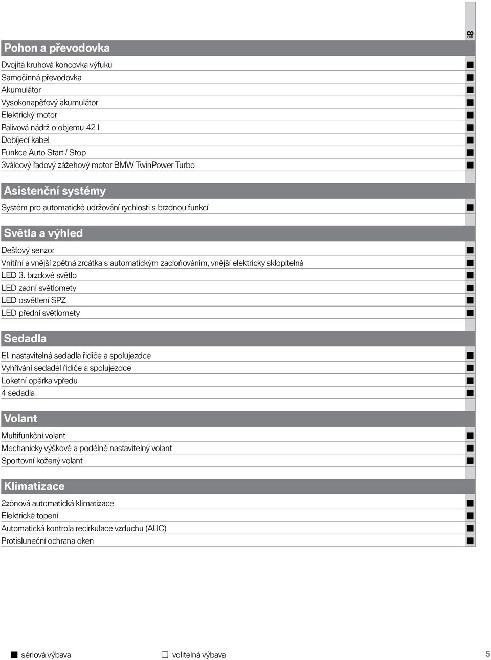 automatickým zacloňováním, vnější elektricky sklopitelná LED 3. brzdové světlo LED zadní světlomety LED osvětlení SPZ LED přední světlomety Sedadla El.