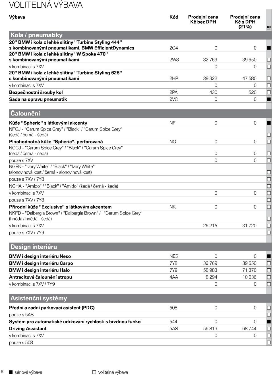 kombinovanými pneumatikami 2HP 39 322 47 580 v kombinaci s 7XV 0 0 Bezpečnostní šrouby kol 2PA 430 520 Sada na opravu pneumatik 2VC 0 0 i8 Čalounění Kůže "Spheric" s látkovými akcenty NF 0 0 NFCJ -