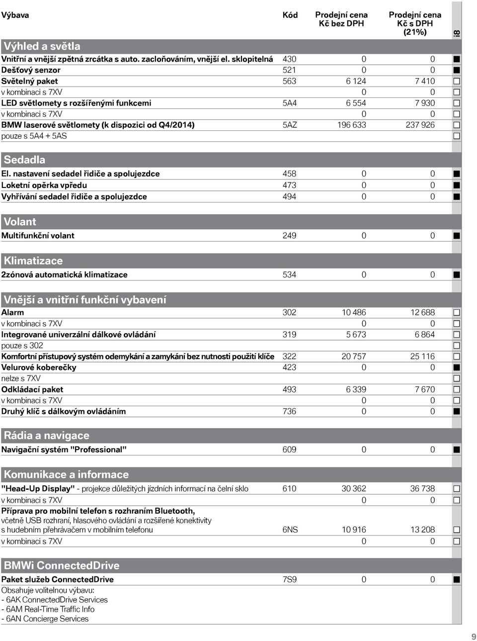 dispozici od Q4/2014) 5AZ 196 633 237 926 pouze s 5A4 + 5AS i8 Sedadla El.