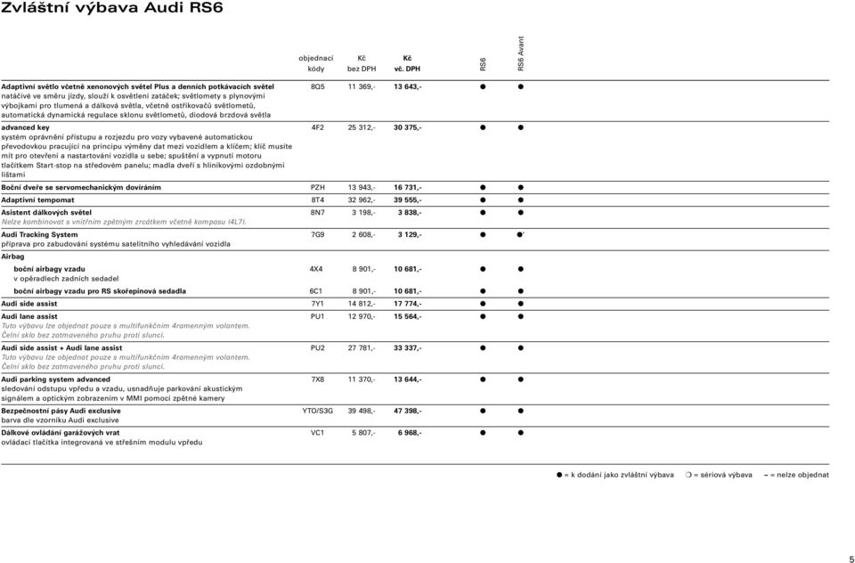 a dálková světla, včetně ostřikovačů světlometů, automatická dynamická regulace sklonu světlometů, diodová brzdová světla advanced key 4F2 25 312,- 30 375,- systém oprávnění přístupu a rozjezdu pro