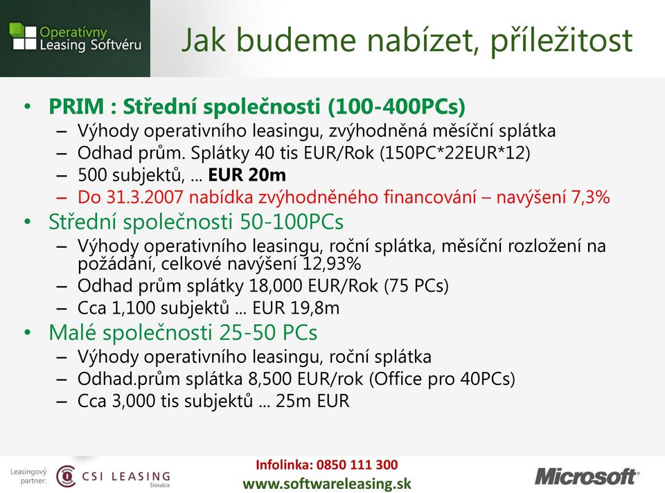 .3.2007 nabídka zvýhodněného financování navýšení 7,3% Střední společnosti 50-100PCs Výhody operativního leasingu, roční splátka, měsíční rozložení na