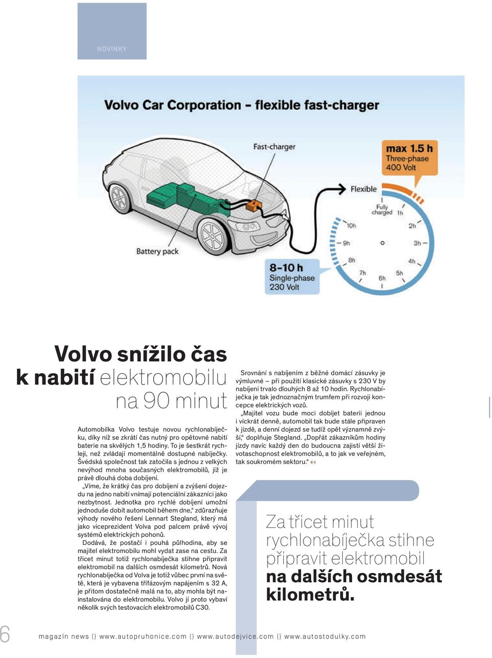 Víme, že krátký čas pro dobíjení a zvýšení dojezdu na jedno nabití vnímají potenciální zákazníci jako nezbytnost.