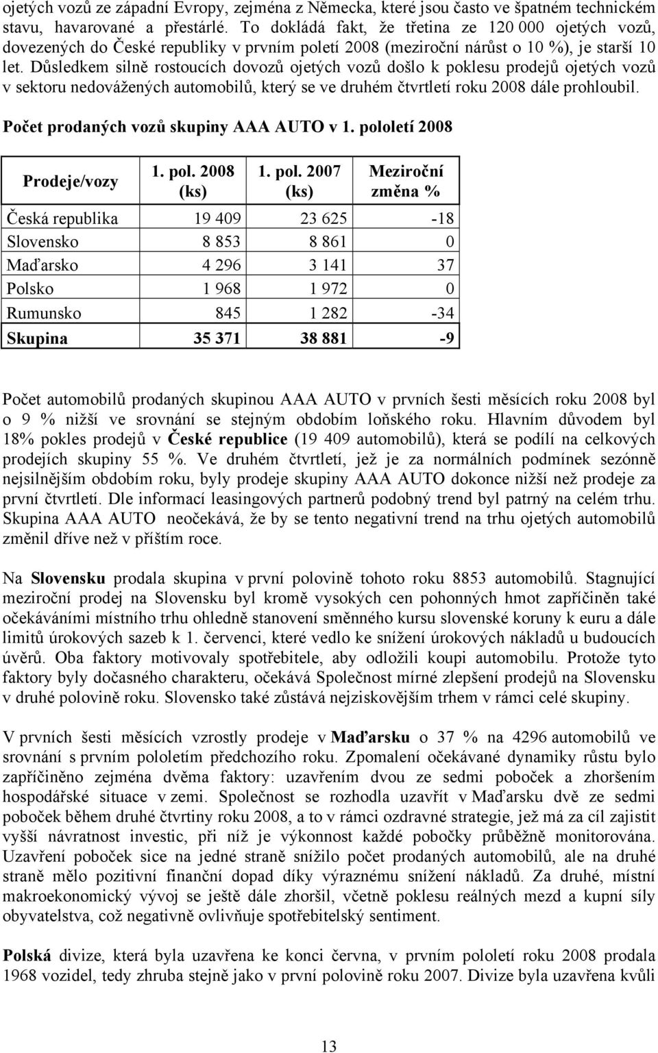 Důsledkem silně rostoucích dovozů ojetých vozů došlo k poklesu prodejů ojetých vozů v sektoru nedovážených automobilů, který se ve druhém čtvrtletí roku 2008 dále prohloubil.