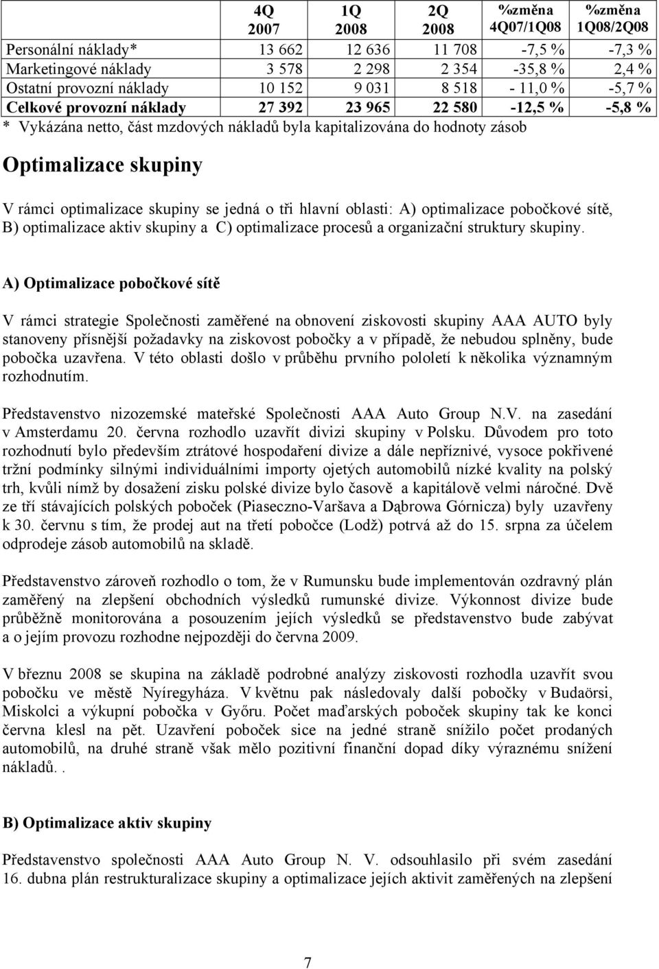 optimalizace skupiny se jedná o tři hlavní oblasti: A) optimalizace pobočkové sítě, B) optimalizace aktiv skupiny a C) optimalizace procesů a organizační struktury skupiny.