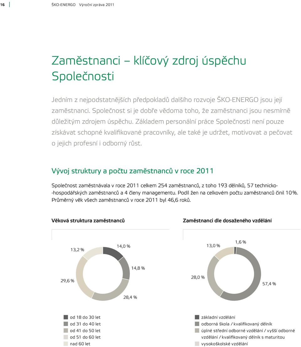 Základem personální práce Společnosti není pouze získávat schopné kvalifikované pracovníky, ale také je udržet, motivovat a pečovat o jejich profesní i odborný růst.