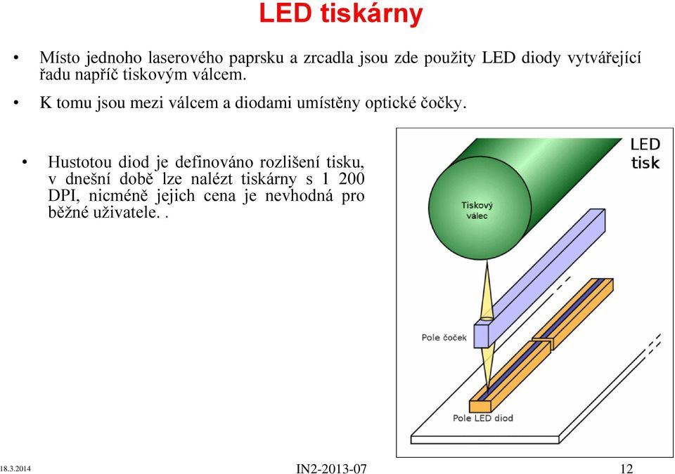 K tomu jsou mezi válcem a diodami umístěny optické čočky.