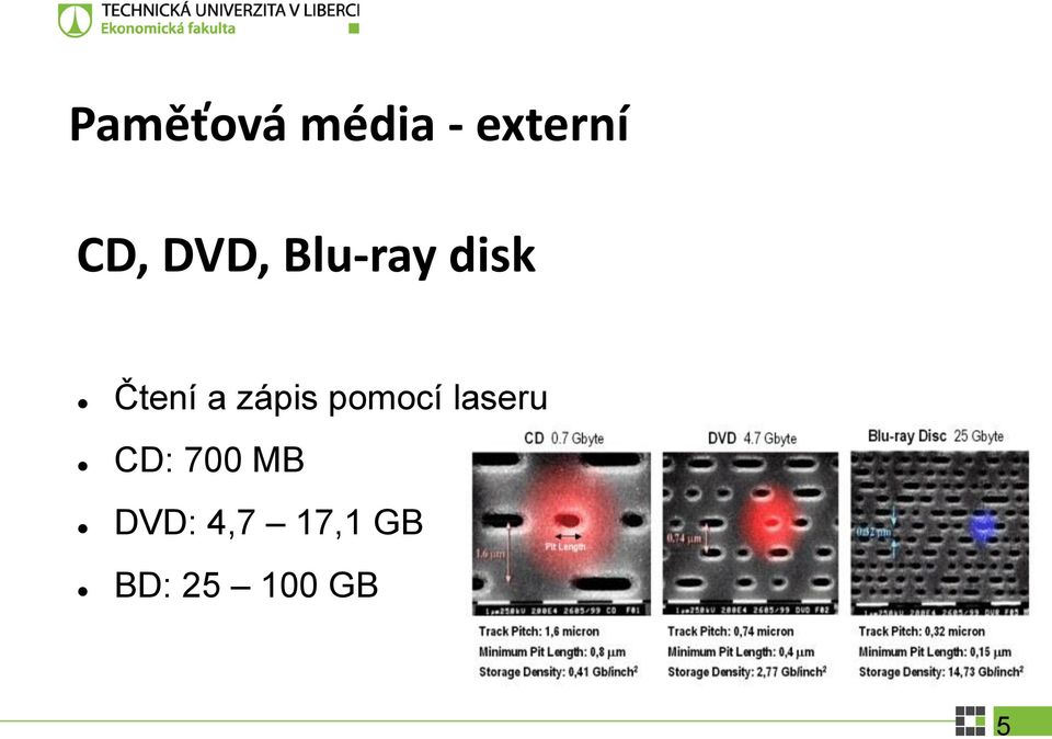 zápis pomocí laseru CD: 700