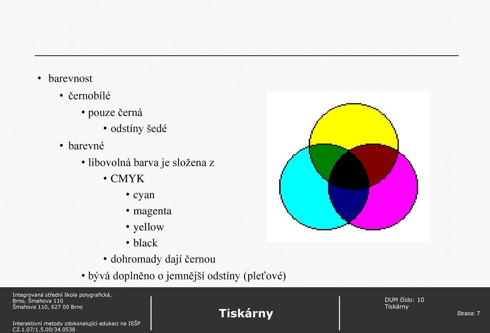 magenta yellow black dohromady dají černou