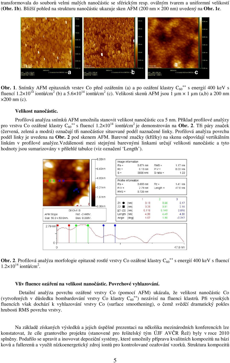 2 10 14 iontů/cm 2 (b) a 5.6 10 14 iontů/cm 2 (c). Velikosti skenů AFM jsou 1 µm 1 µm (a,b) a 200 nm 200 nm (c). Velikost nanočástic.