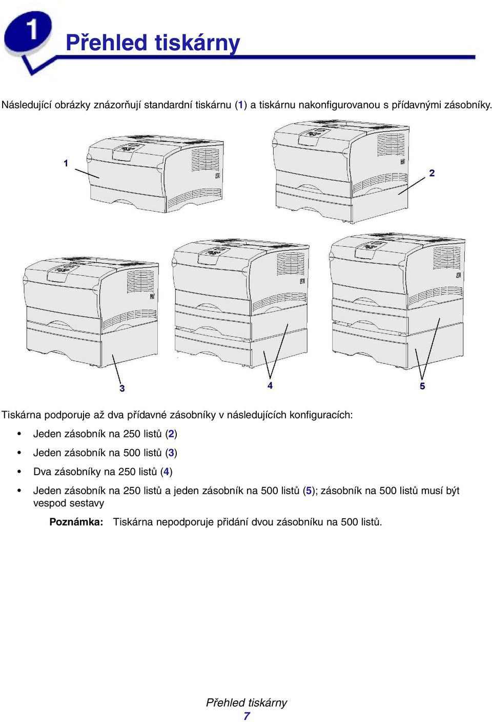 na 500 listů (3) Dva zásobníky na 250 listů (4) Jeden zásobník na 250 listů a jeden zásobník na 500 listů (5); zásobník na