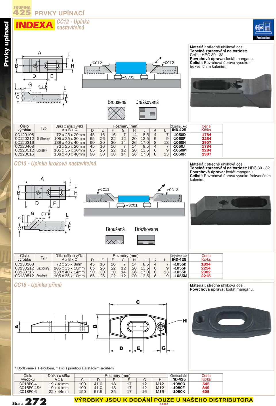 5 4 7-1050D 1784 CC120212 DráÏkovan 105 x 35 x 30mm 65 26 22 12 20 13.5 6 9-1050F 2284 CC120316 138 x 40 x 40mm 90 30 30 14 26 17.0 8 13-1050H 2907 CC120408 72 x 25 x 20mm 45 16 16 7 14 8.