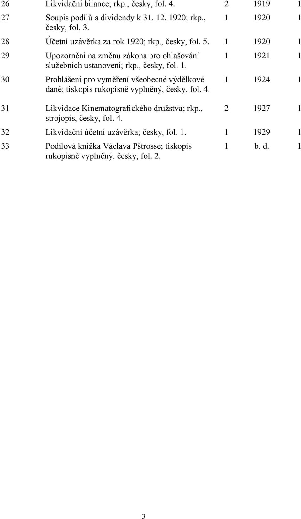 4. 31 Likvidace Kinematografického družstva; rkp., strojopis, česky, fol. 4. 1 