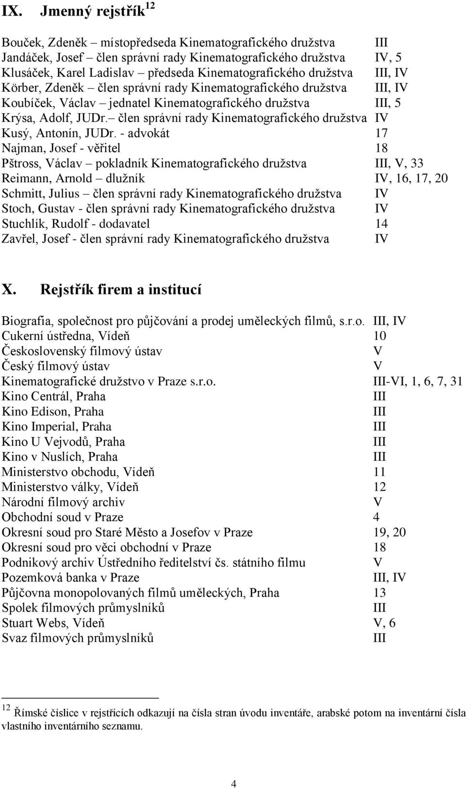 člen správní rady Kinematografického družstva IV Kusý, Antonín, JUDr.