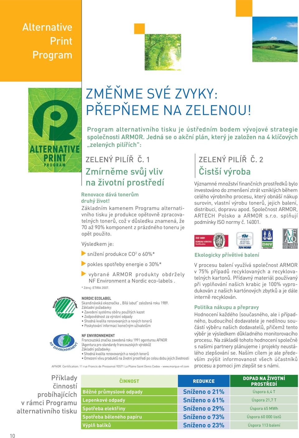 Základním kamenem Programu alternativního tisku je produkce opětovně zpracovatelných tonerů, což v důsledku znamená, že 70 až 90% komponent z prázdného toneru je opět použito. ZELENÝ PILÍŘ Č.