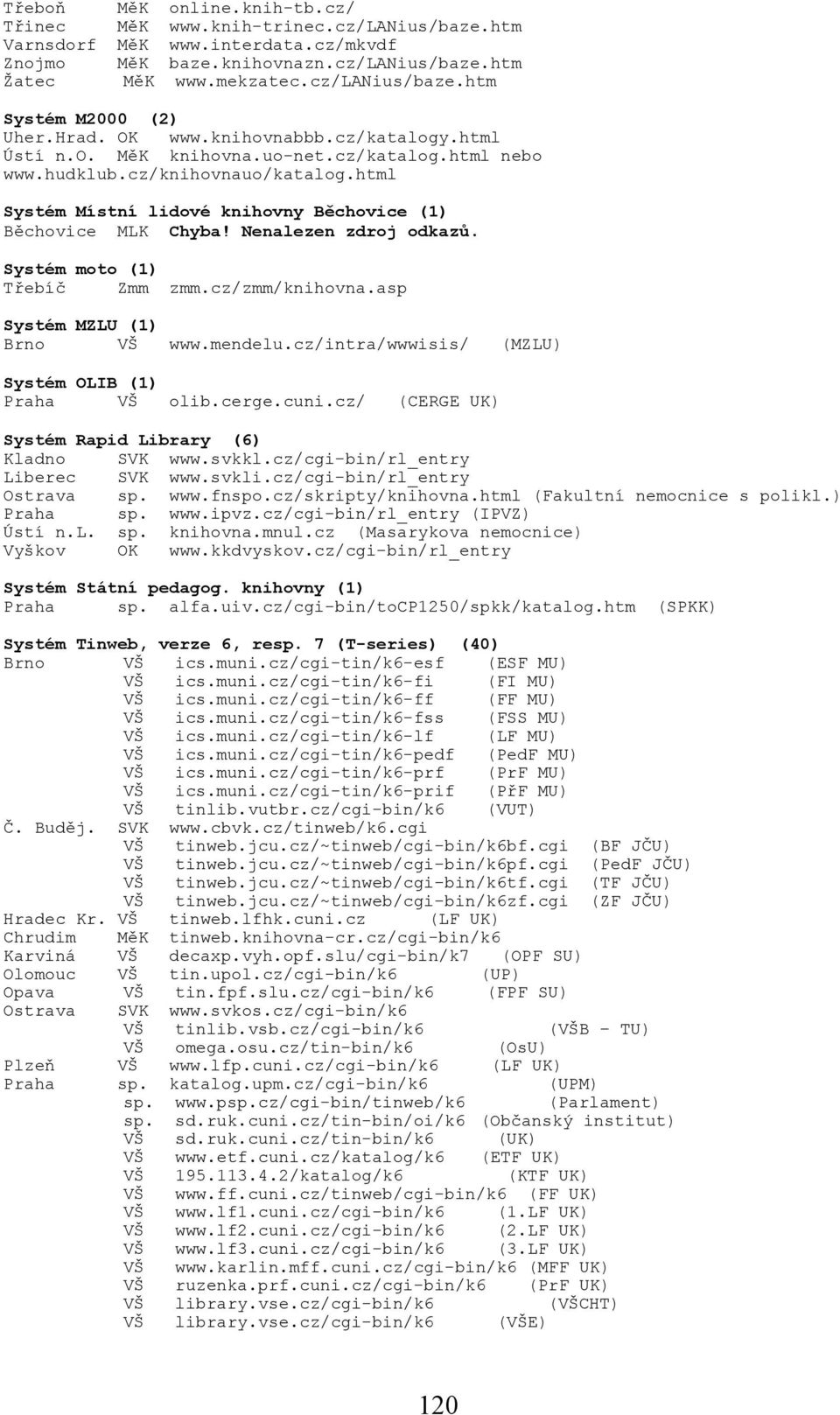 Nenalezen zdroj odkazů. Systém moto (1) Třebíč Zmm zmm.cz/zmm/knihovna.asp Systém MZLU (1) Brno VŠ www.mendelu.cz/intra/wwwisis/ (MZLU) Systém OLIB (1) Praha VŠ olib.cerge.cuni.