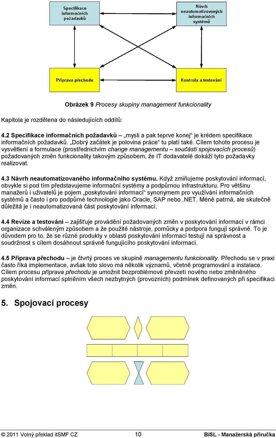 Cílem tohoto procesu je vysvětlení a formulace (prostřednictvím change managementu součásti spojovacích procesů) požadovaných změn funkcionality takovým způsobem, že IT dodavatelé dokáží tyto