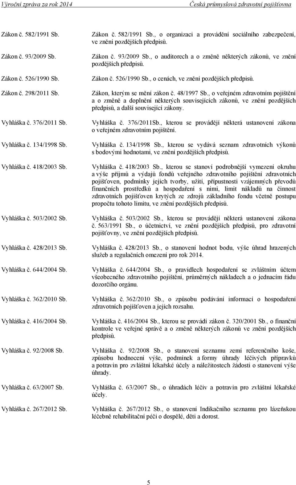 , o organizaci a provádění sociálního zabezpečení, ve znění pozdějších předpisů. Zákon č. 93/2009 Sb., o auditorech a o změně některých zákonů, ve znění pozdějších předpisů. Zákon č. 526/1990 Sb.