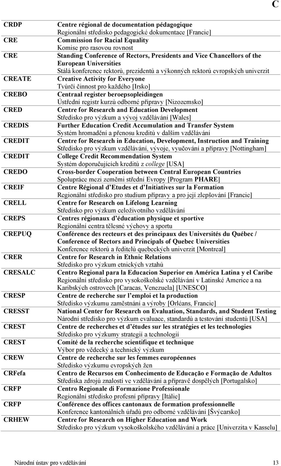 činnost pro každého [Irsko] CREBO Centraal register beroepsopleidingen Ústřední registr kurzů odborné přípravy [Nizozemsko] CRED Centre for Research and Education Development Středisko pro výzkum a