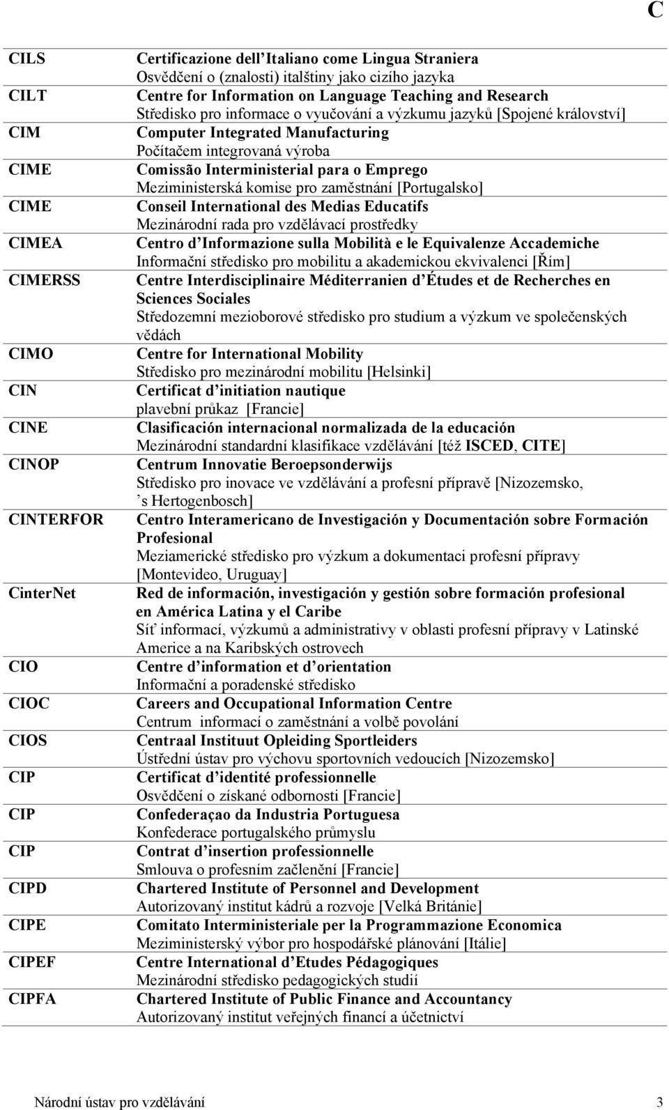 Počítačem integrovaná výroba Comissão Interministerial para o Emprego Meziministerská komise pro zaměstnání [Portugalsko] Conseil International des Medias Educatifs Mezinárodní rada pro vzdělávací