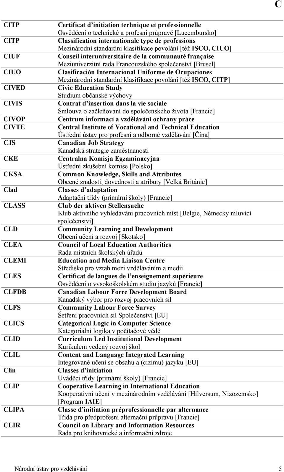 communauté française Meziuniverzitní rada Francouzského společenství [Brusel] Clasificación Internacional Uniforme de Ocupaciones Mezinárodní standardní klasifikace povolání [též ISCO, CITP] Civic